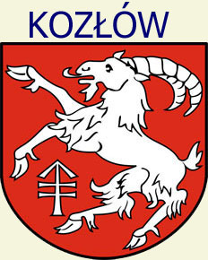 Kozw